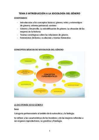 TEMA-3-INTRODUCCION-A-LA-SOCIOLOGIA-DEL-GENERO.pdf