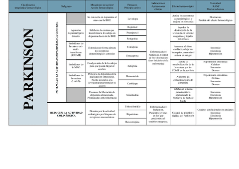Enfermedades-neurodegenerativas.pdf