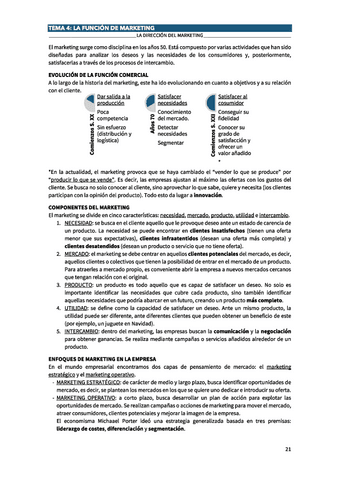 Tema-4-Marketing.pdf