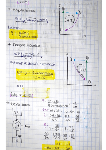 Ciclos-termodinamicos.pdf