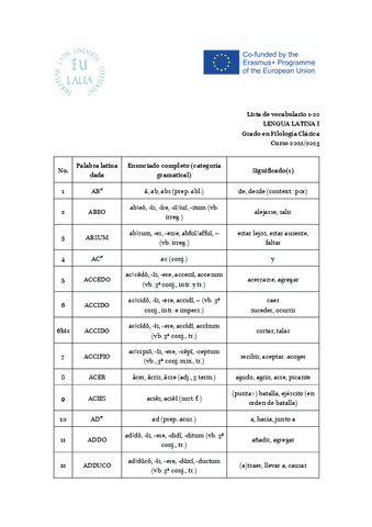 Lista-de-vocabulario-1-20.pdf