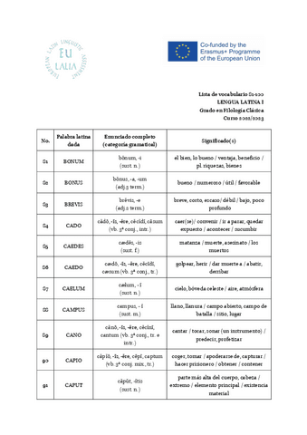 Lista-de-vocabulario-81-100.pdf