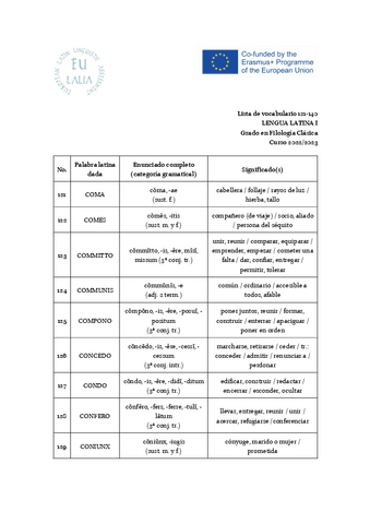 Lista-de-vocabulario-121-140.pdf
