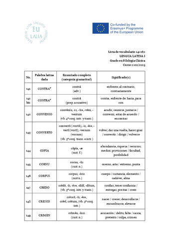 Lista-de-vocabulario-141-160.pdf