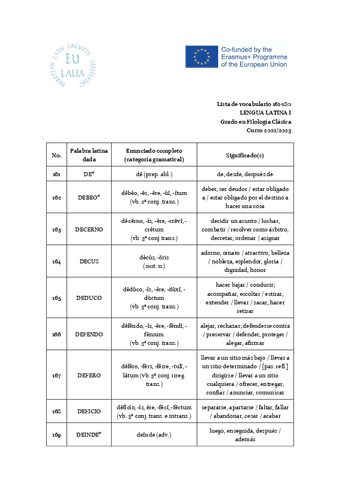 Lista-de-vocabulario-161-180.pdf