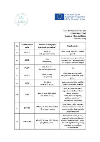 Lista-de-vocabulario-201-220.pdf