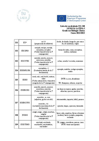 Lista-de-vocabulario-221-240.pdf