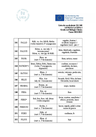 Lista-de-vocabulario-241-260.pdf