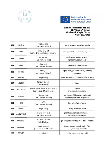 Lista-de-vocabulario-381-400.pdf