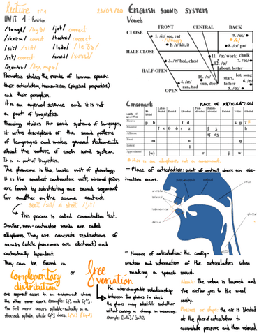 Phonetics-and-Phonology-II-handwritten.pdf