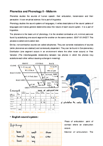 Phonetics-and-Phonology-II-Midterm.pdf
