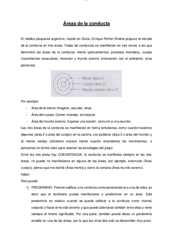 Manifestacion-de-las-areas-de-la-conducta.pdf
