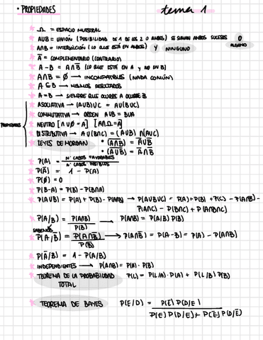 Formulario-tema-1-calculo-de-probabilidades.pdf