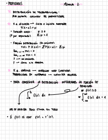 Formulario-tema-2-calculo-de-probabilidades.pdf