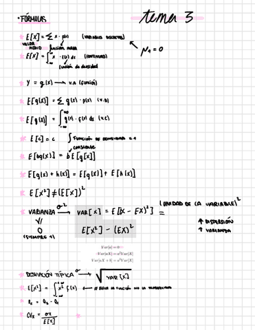 Formulario-tema-3-calculo-de-probabilidades.pdf
