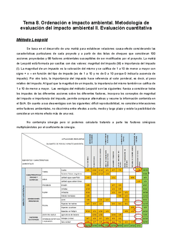 Tema-8-ordenacion-2023.pdf