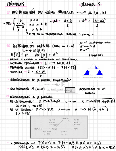 Formulario-tema-5-calculo-de-probabilidades.pdf