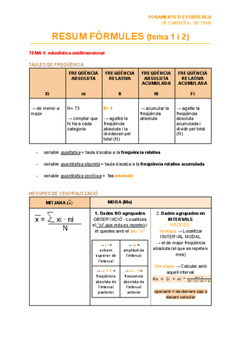 RESUM-FORMULES-tema-1-i-2.pdf