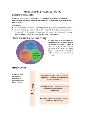 Tema-1-Coaching.pdf