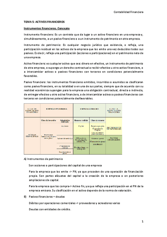 TEMA-5-apunts-CF.pdf