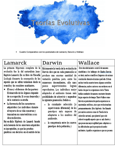 Teoria-Evolutivas-Lamarck.pdf