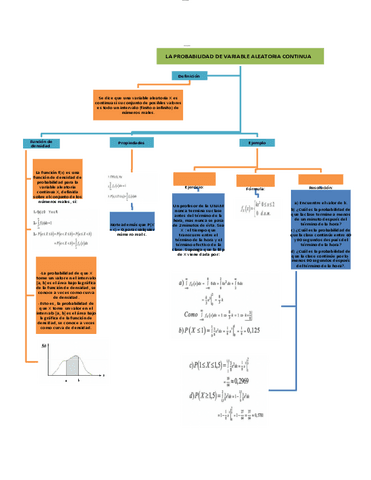 Probabilidad-de-variable-aleatoria-continua.pdf