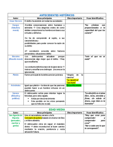 Tema-1.pdf