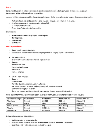 Shock.pdf