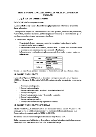 TEMA-2-PSICO.pdf