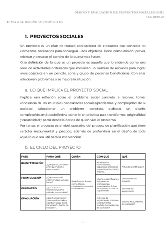 2-El-diseno-de-proyectos.pdf