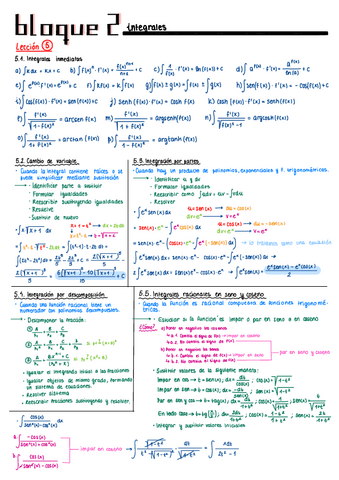 Matematicas-Resumen-Parcial-2.pdf