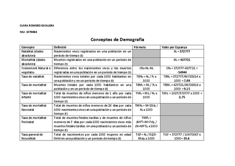CONCEPTOS-DE-DEMOGRAFIA.pdf