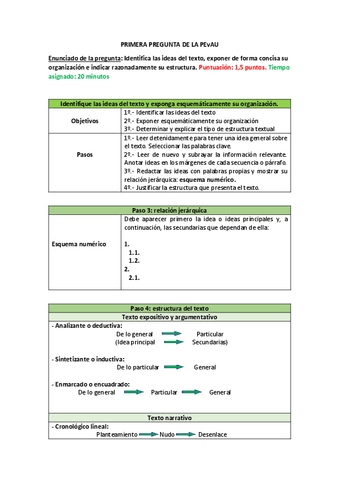 pautas-y-ejemplos-pregunta-1.pdf