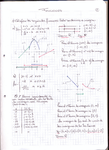 Analisis-funciones.pdf