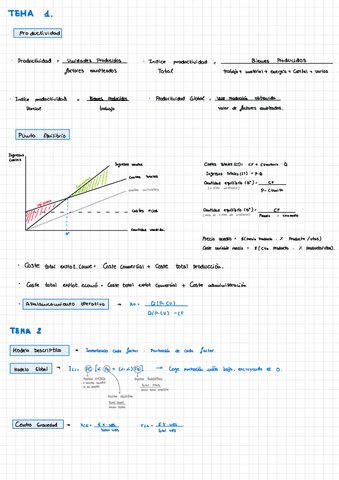 Formulas-Dop.pdf