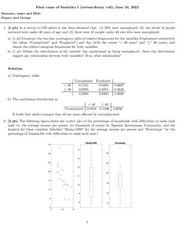 Final-2021-con-soluciones.pdf