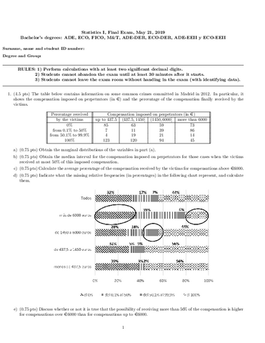 Final-2019-con-soluciones.pdf