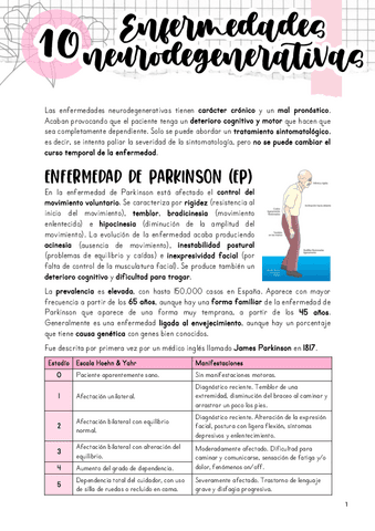 Tema-10.-Enfermedades-neurodegenerativas.pdf