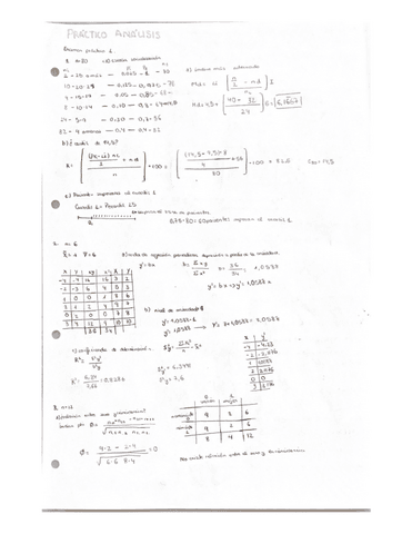 Examenes-practicos-1-10-analisis-resueltos.pdf