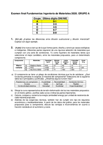 Examen-Final-2020-Grupo-A.pdf