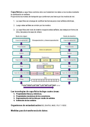 Resumen-examen-3-de-redes-2.pdf