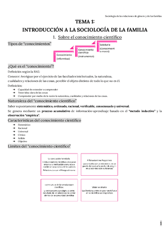 TEMA-1-EUSEBIO-SOCIOLOGIA-DE-LAS-RELACIONES-DE-GENERO-Y-DE-LA-FAMILIA.pdf