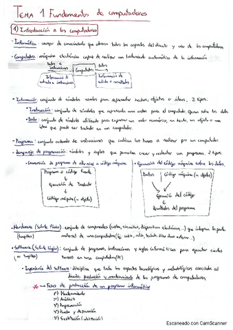 Tema-1.-Fundamentos-de-computadores.pdf