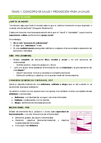TEMA-1.-CONCEPTO-DE-SALUD-Y-PROMOCION-PARA-LA-SALUD.pdf
