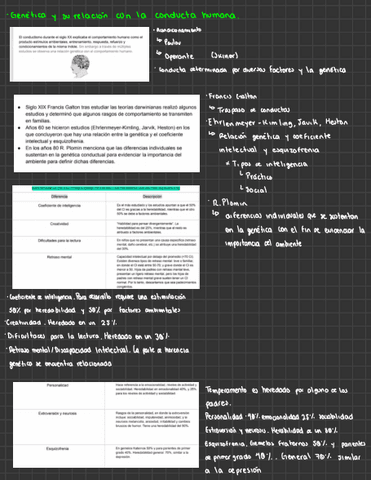 Genetica-Y-Su-Relacion-Con-La-Conducta-Humana.pdf