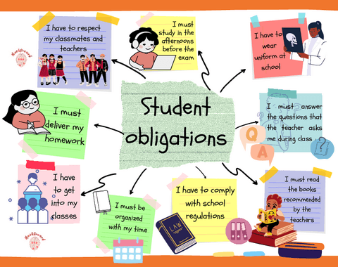 Student-obligations.pdf