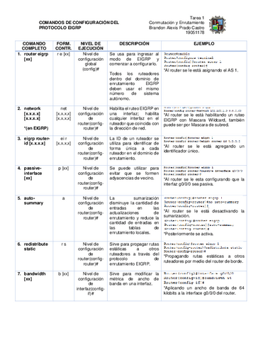 CET119051178.pdf