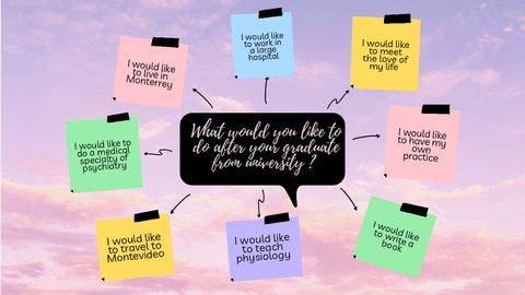 What-would-you-like-to-do-after-your-graduate-from-university.pdf