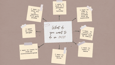 What-do-you-want-to-do-in-2022.pdf