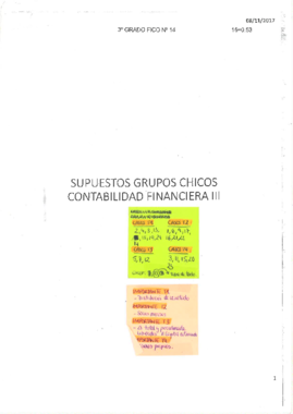 GRUPOS PEQUEÑOS CFIII RESUELTOS 20172018.pdf